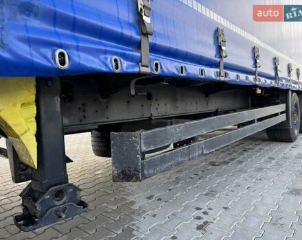 Шмітц Каргобулл C01 2007 у Ужгороді на Automoto.ua Сірий Шмітц Каргобулл C01, об'ємом двигуна 0 л та пробігом 0 тис. км за 6000 $, фото 19 на Automoto.ua