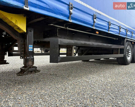 Серый Шмитц Каргобулл C01, объемом двигателя 0 л и пробегом 250 тыс. км за 14900 $, фото 9 на Automoto.ua