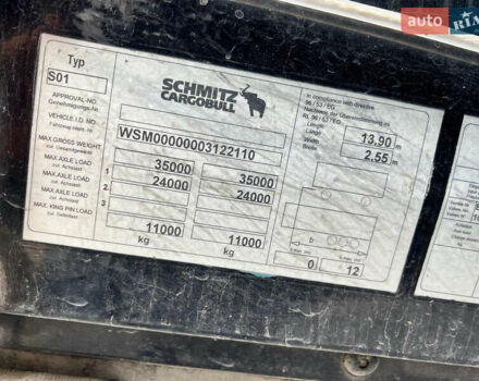 Шмитц Каргобулл C01 2010 в Луцке на Automoto.ua Серый Шмитц Каргобулл C01, объемом двигателя 0 л и пробегом 500 тыс. км за 8300 $, фото 15 на Automoto.ua