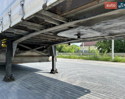 Шмітц Каргобулл C01 2011 у Вінниці на Automoto.ua Сірий Шмітц Каргобулл C01, об'ємом двигуна 0 л та пробігом 500 тис. км за 10900 $, фото 27 на Automoto.ua