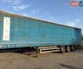 Синий Шмитц Каргобулл C01, объемом двигателя 0 л и пробегом 750 тыс. км за 10924 $, фото 7 на Automoto.ua