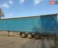 Синий Шмитц Каргобулл C01, объемом двигателя 0 л и пробегом 750 тыс. км за 10924 $, фото 1 на Automoto.ua