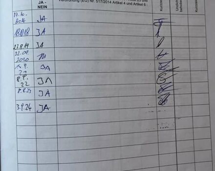 Белый Шмитц Каргобулл САФ, объемом двигателя 0 л и пробегом 388 тыс. км за 33900 $, фото 37 на Automoto.ua