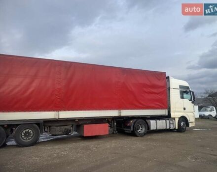 Красный Шмитц Каргобулл САФ, объемом двигателя 0 л и пробегом 0 тыс. км за 7000 $, фото 7 на Automoto.ua