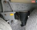 Шмитц Каргобулл САФ, объемом двигателя 0 л и пробегом 562 тыс. км за 27007 $, фото 33 на Automoto.ua