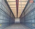 Шмитц Каргобулл САФ, объемом двигателя 0 л и пробегом 450 тыс. км за 10000 $, фото 21 на Automoto.ua
