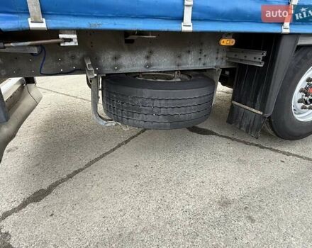 Сірий Шмітц Каргобулл САФ, об'ємом двигуна 0 л та пробігом 450 тис. км за 7800 $, фото 7 на Automoto.ua