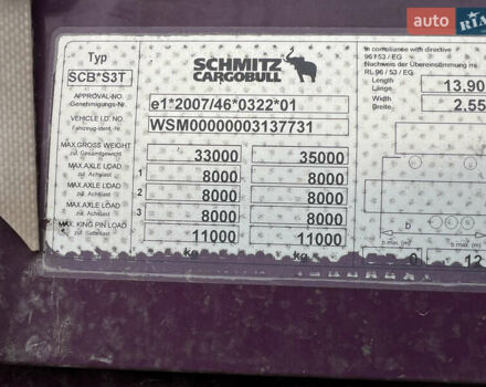 Сірий Шмітц Каргобулл САФ, об'ємом двигуна 0 л та пробігом 777 тис. км за 9800 $, фото 10 на Automoto.ua