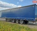 Серый Шмитц Каргобулл САФ, объемом двигателя 0 л и пробегом 350 тыс. км за 13900 $, фото 14 на Automoto.ua
