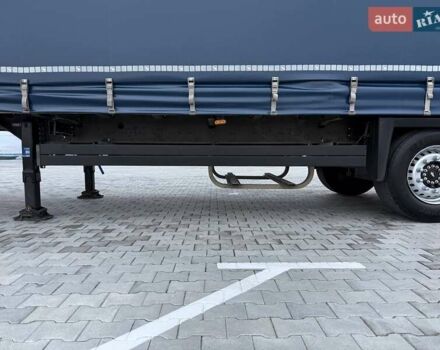 Синій Шмітц Каргобулл САФ, об'ємом двигуна 0 л та пробігом 351 тис. км за 14500 $, фото 61 на Automoto.ua