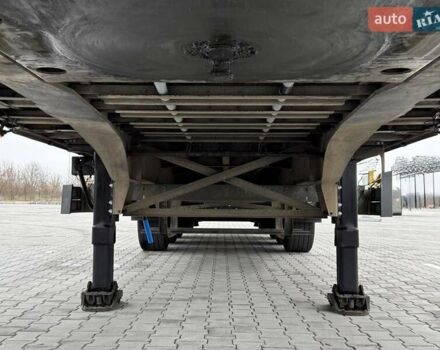 Синій Шмітц Каргобулл САФ, об'ємом двигуна 0 л та пробігом 351 тис. км за 14500 $, фото 9 на Automoto.ua