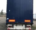 Синий Шмитц Каргобулл САФ, объемом двигателя 0 л и пробегом 450 тыс. км за 5500 $, фото 2 на Automoto.ua