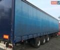 Синий Шмитц Каргобулл САФ, объемом двигателя 0 л и пробегом 450 тыс. км за 5500 $, фото 3 на Automoto.ua