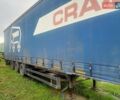 Синий Шмитц Каргобулл САФ, объемом двигателя 0 л и пробегом 100 тыс. км за 4500 $, фото 2 на Automoto.ua