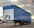 Синий Шмитц Каргобулл САФ, объемом двигателя 0 л и пробегом 350 тыс. км за 16999 $, фото 77 на Automoto.ua