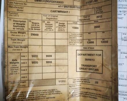 Желтый Шмитц Каргобулл BPW, объемом двигателя 0 л и пробегом 546 тыс. км за 9900 $, фото 30 на Automoto.ua