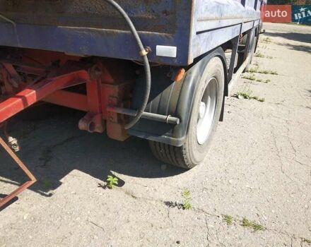 Синий Шмитц Каргобулл BPW, объемом двигателя 0 л и пробегом 100 тыс. км за 5100 $, фото 10 на Automoto.ua