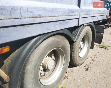 Синий Шмитц Каргобулл BPW, объемом двигателя 0 л и пробегом 100 тыс. км за 5100 $, фото 8 на Automoto.ua