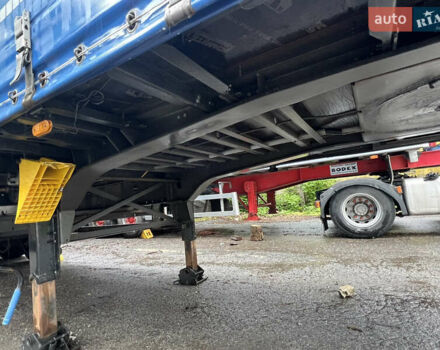 Черный Шмитц Каргобулл Cargobull, объемом двигателя 0 л и пробегом 100 тыс. км за 7000 $, фото 6 на Automoto.ua