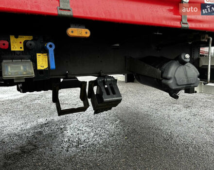 Червоний Шмітц Каргобулл Cargobull, об'ємом двигуна 0 л та пробігом 0 тис. км за 10500 $, фото 25 на Automoto.ua