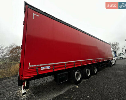 Червоний Шмітц Каргобулл Cargobull, об'ємом двигуна 0 л та пробігом 0 тис. км за 10500 $, фото 12 на Automoto.ua