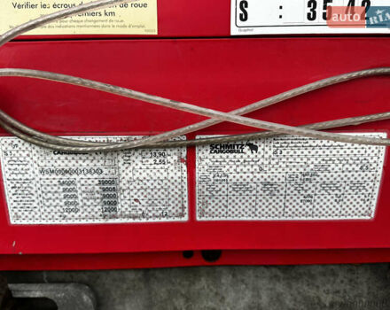 Червоний Шмітц Каргобулл Cargobull, об'ємом двигуна 0 л та пробігом 0 тис. км за 10500 $, фото 31 на Automoto.ua