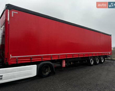 Червоний Шмітц Каргобулл Cargobull, об'ємом двигуна 0 л та пробігом 0 тис. км за 10500 $, фото 2 на Automoto.ua