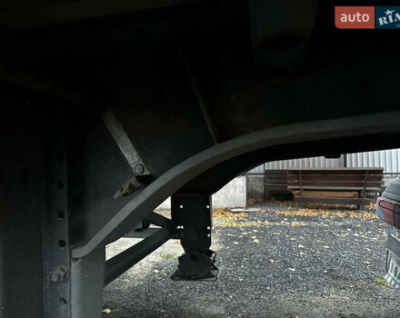 Шмітц Каргобулл Cargobull 2012 у Умани на Automoto.ua Червоний Шмітц Каргобулл Cargobull, об'ємом двигуна 0 л та пробігом 0 тис. км за 10999 $, фото 20 на Automoto.ua