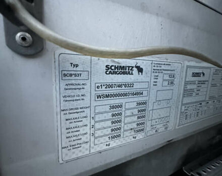 Шмітц Каргобулл Cargobull 2012 у Умани на Automoto.ua Червоний Шмітц Каргобулл Cargobull, об'ємом двигуна 0 л та пробігом 0 тис. км за 10999 $, фото 22 на Automoto.ua