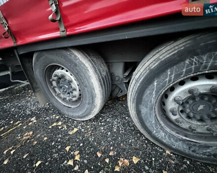 Шмітц Каргобулл Cargobull 2012 у Умани на Automoto.ua Червоний Шмітц Каргобулл Cargobull, об'ємом двигуна 0 л та пробігом 0 тис. км за 10999 $, фото 17 на Automoto.ua