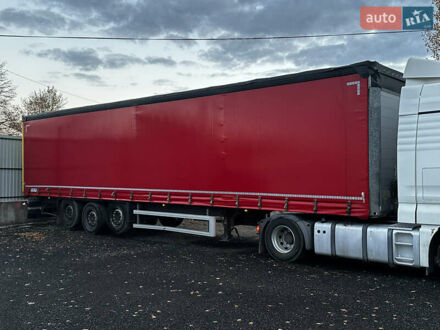 Червоний Шмітц Каргобулл Cargobull, об'ємом двигуна 0 л та пробігом 0 тис. км за 10999 $, фото 1 на Automoto.ua