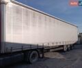 Шмітц Каргобулл Cargobull, об'ємом двигуна 0 л та пробігом 999 тис. км за 12200 $, фото 1 на Automoto.ua
