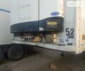 Шмитц Каргобулл Cargobull, объемом двигателя 0 л и пробегом 800 тыс. км за 7900 $, фото 13 на Automoto.ua