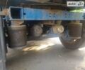 Шмитц Каргобулл Cargobull, объемом двигателя 0 л и пробегом 800 тыс. км за 7900 $, фото 8 на Automoto.ua