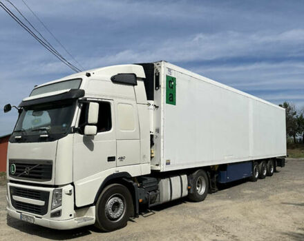 Шмитц Каргобулл Cargobull 2008 в Хусте на Automoto.ua Шмитц Каргобулл Cargobull, объемом двигателя 0 л и пробегом 673 тыс. км за 12900 $, фото 5 на Automoto.ua