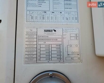 Шмітц Каргобулл Cargobull, об'ємом двигуна 0 л та пробігом 0 тис. км за 29000 $, фото 27 на Automoto.ua