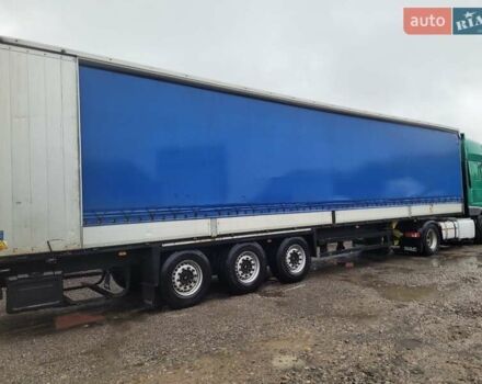 Шмітц Каргобулл Cargobull, об'ємом двигуна 0 л та пробігом 1 тис. км за 12200 $, фото 3 на Automoto.ua