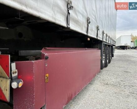 Шмитц Каргобулл Cargobull 2013 в Луцке на Automoto.ua Шмитц Каргобулл Cargobull, объемом двигателя 0 л и пробегом 200 тыс. км за 12999 $, фото 17 на Automoto.ua
