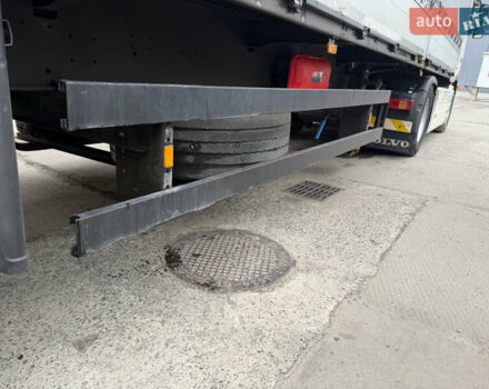 Шмітц Каргобулл Cargobull, об'ємом двигуна 0 л та пробігом 0 тис. км за 14900 $, фото 11 на Automoto.ua