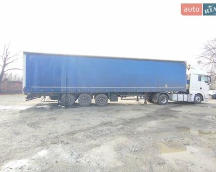 Шмитц Каргобулл Cargobull, объемом двигателя 0 л и пробегом 0 тыс. км за 6300 $, фото 6 на Automoto.ua