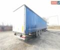 Шмитц Каргобулл Cargobull, объемом двигателя 0 л и пробегом 0 тыс. км за 6300 $, фото 1 на Automoto.ua