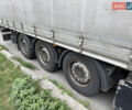 Шмитц Каргобулл Cargobull, объемом двигателя 0 л и пробегом 600 тыс. км за 11000 $, фото 6 на Automoto.ua
