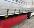 Шмітц Каргобулл Cargobull, об'ємом двигуна 0 л та пробігом 0 тис. км за 13999 $, фото 14 на Automoto.ua