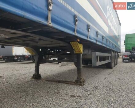 Шмитц Каргобулл Cargobull, объемом двигателя 0 л и пробегом 298 тыс. км за 15900 $, фото 12 на Automoto.ua