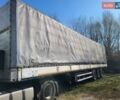 Серый Шмитц Каргобулл Cargobull, объемом двигателя 0 л и пробегом 0 тыс. км за 5999 $, фото 9 на Automoto.ua