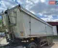 Серый Шмитц Каргобулл Cargobull, объемом двигателя 0 л и пробегом 700 тыс. км за 23300 $, фото 22 на Automoto.ua