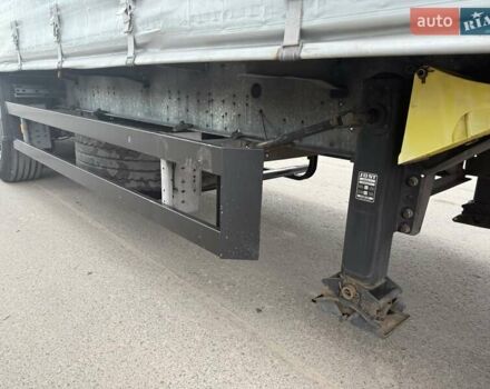 Серый Шмитц Каргобулл Cargobull, объемом двигателя 0 л и пробегом 400 тыс. км за 13300 $, фото 16 на Automoto.ua