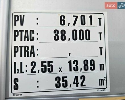 Серый Шмитц Каргобулл Cargobull, объемом двигателя 0 л и пробегом 450 тыс. км за 13500 $, фото 23 на Automoto.ua