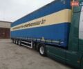 Серый Шмитц Каргобулл Cargobull, объемом двигателя 0 л и пробегом 500 тыс. км за 11765 $, фото 8 на Automoto.ua