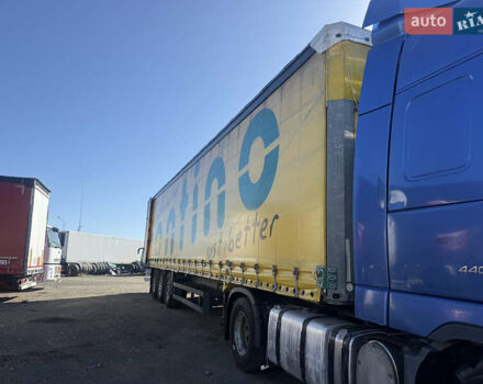 Серый Шмитц Каргобулл Cargobull, объемом двигателя 0 л и пробегом 0 тыс. км за 10499 $, фото 24 на Automoto.ua